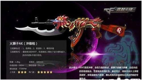 cf星座枪都有什么技能？（cf 星座武器厉害吗）
