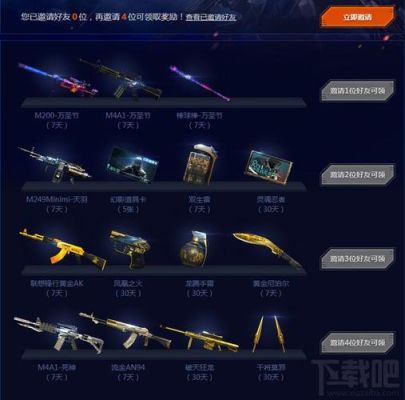 火力前线资料？（cf20179月前线武器库）