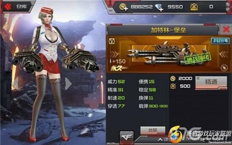 火力前线资料？（cf20179月前线武器库）