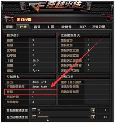 cf武器大师是不是开挂？（cf参与武器大师个人）