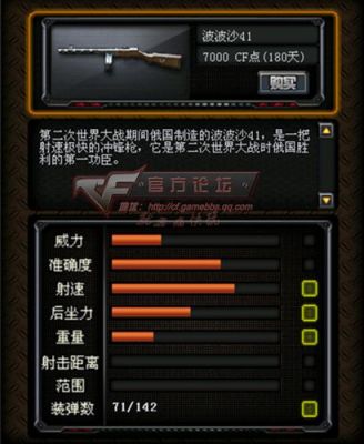 CF专业术语？（cf里的二战武器）