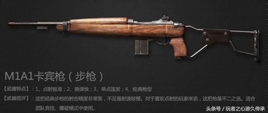 CF专业术语？（cf里的二战武器装备）