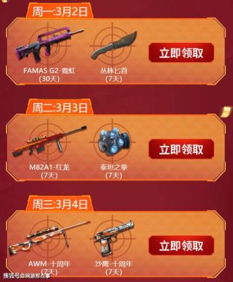 cf周周特惠升级几天升级一次？（cf每周英雄级武器几天）