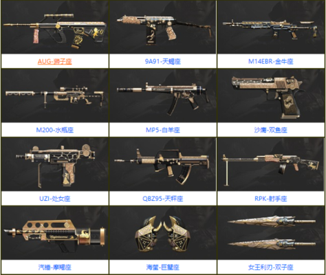 九月十三号什么星座？（cf手游九月星座武器）
