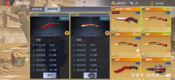 cf手游平民武器排行？（cf手游武器数据）