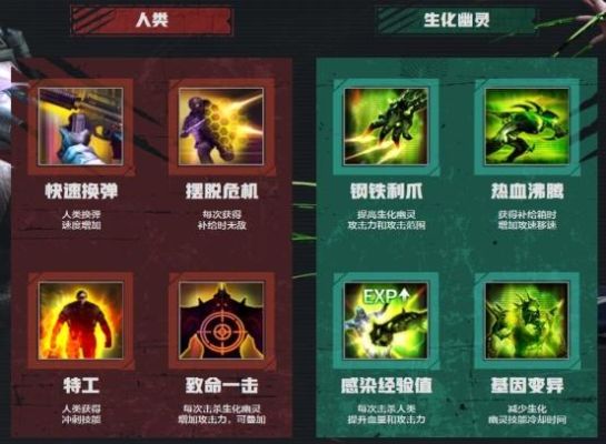 穿越火线生化大乱斗介绍？（cf武器大乱斗个人在哪）