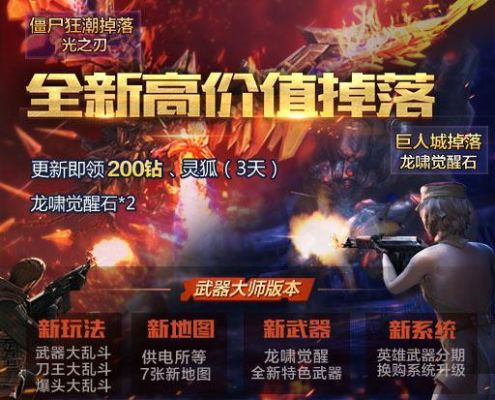 cf端游武器大师怎么进？（cf武器大师个人站）