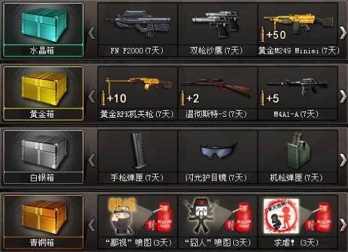 cf黄金马来剑怎么得？（cf武器金宝箱）