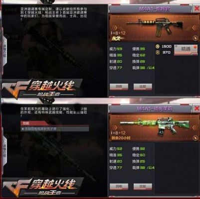 m4怎么玩cf手游？（cf武器升级m4在哪里）