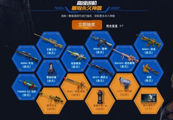 CF每日一抽抽完要多少钱每日一抽抽6次多少钱？（cf英雄武器抽抽抽吗）