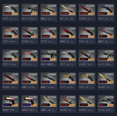 csgo武器箱内容一览？（csgo 武器库）