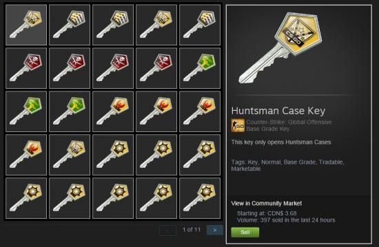 csgo钥匙多少一把？（csgo武器售价）