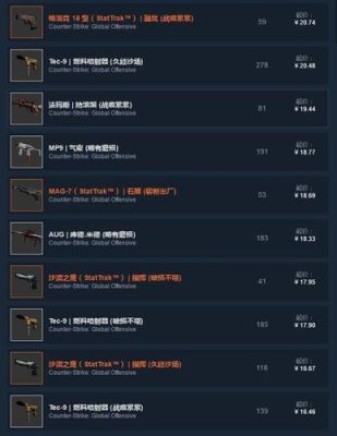 CSGO武器箱哪里买？（csgo武器箱交易平台）