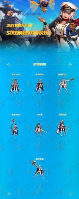 2023国庆武器装扮怎么升级？（dnf2017国庆武器扮装）