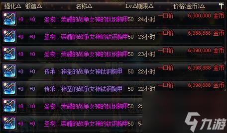 圣骑士怎样得到圣物？（dnf80圣职武器哪里暴）
