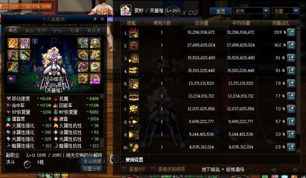 2021芙蕾雅装备搭配？（dnf芙蕾雅速成武器）
