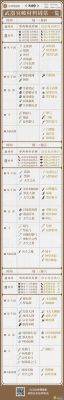 原神突破25级该怎么配？（dnf加25武器）