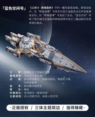 三体中人类战舰配备的武器？（dnf舰船地下城武器）