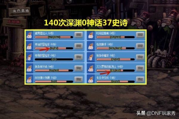 DNF什么时间几点哪里史诗爆率高？史诗爆装情报？（dnf哪个频道爆武器）