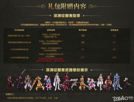 DNF什么时间几点哪里史诗爆率高？史诗爆装情报？（dnf哪个频道爆武器）