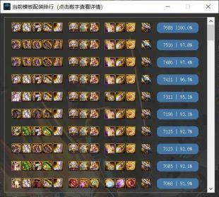 DNF100级版本男机械该如何选择装备搭配？（dnf女机械玩什么武器好）