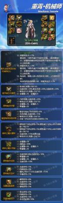 DNF召唤选什么系？（dnf女机械用什么传说武器好）