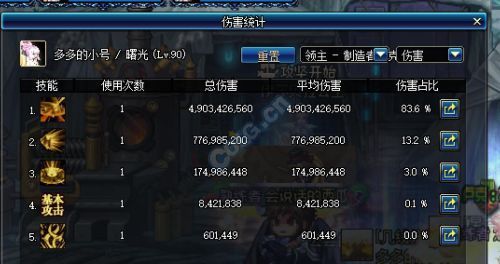 dnf帕拉丁是百分比还是固伤？（dnf帕拉丁没武器精通）