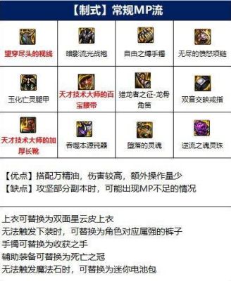 帕拉丁平民搬砖装备推荐？（dnf帕拉丁武器推荐）