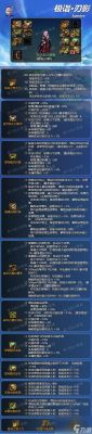 刃影神器守护珠怎么选？（dnf守护的武器好）