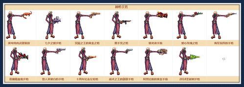 地下城与勇士自定义装备什么意思？（dnf武器装扮叫什么）