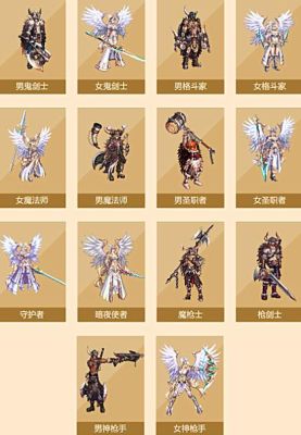 dnf拍卖行可以买的武器装扮？（dnf武器装扮叫什么名字）