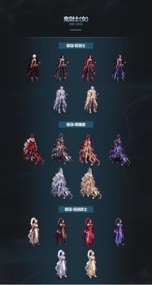 三觉顿悟之境武器装扮怎么获得？（dnf武器装扮叫什么时候出）