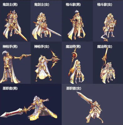 奶爸新版本选什么武器？（dnf新职业玩什么武器）