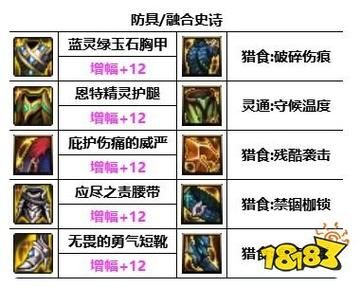 dnf征战者搬砖装备推荐？（dnf征战者毕业史诗武器）