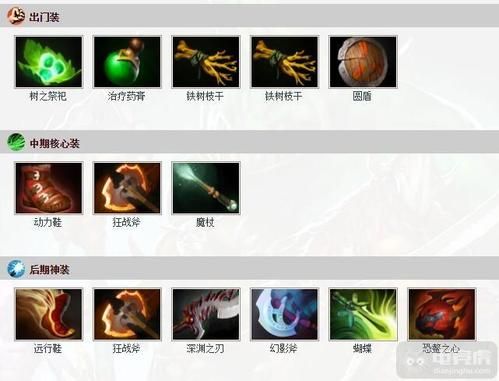 dota敌法出装？（dota2敌法武器哪来的）