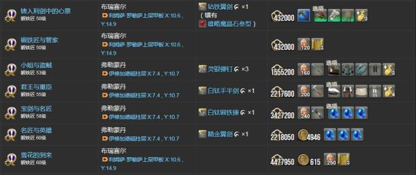 ff14白金方案有什么？（ff14 怎么提升武器品质）