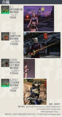 ff14职业可玩性排名？（ff14侍 赤魔 武器外观）