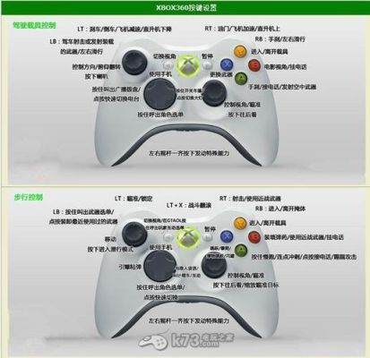 xbox手柄按键功能？（gta5单人隐藏武器xbox）