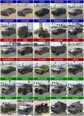 侠盗猎车怎么变枪？（gta5如何用载具武器）