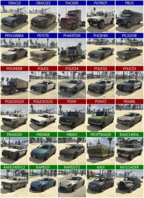gta能改装的武装载具有哪些？（gta5武器分别能装哪些）