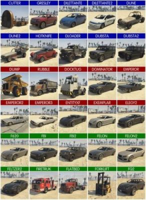 gta能改装的武装载具有哪些？（gta5武器分别能装哪些）