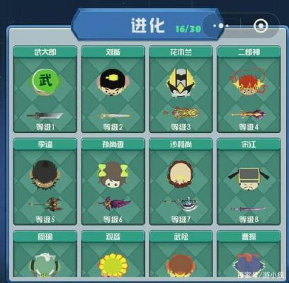 刀剑英雄拿5点属性点的任务怎么做？（gta5武器上限）