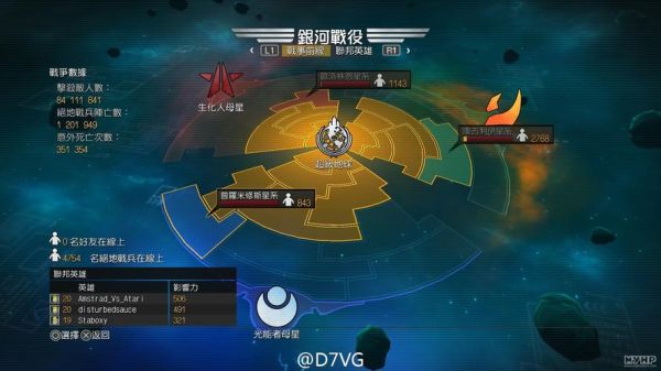 helldivers怎么用技能？（helldiver 最强武器）