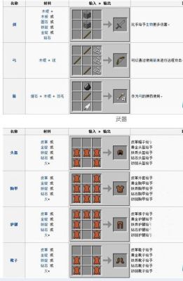 mc手机版如何把武器属性隐藏？（mc自定义武器属性）