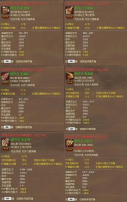 永恒之塔符文武器对比？（永恒战士3哪个武器厉害）