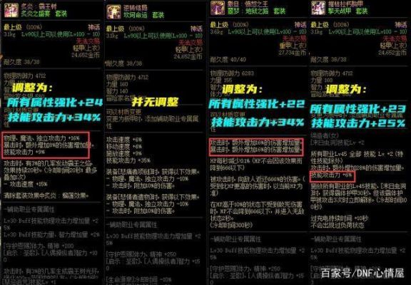 征战者神话装备自选礼盒选哪个？（征战传说武器2017）