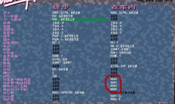 罪恶都市电脑键盘秘籍怎么输？（罪恶都市重武器密集）