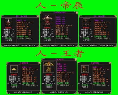 刀剑英雄帝辰王者装备怎么获得？（王者9月新英雄武器）
