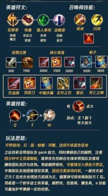 男大枪buff换装选什么？（男法换装武器）