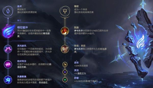 11.18中单男枪天赋出装？（男枪天赋带什么武器）